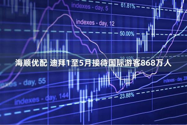 海顺优配 迪拜1至5月接待国际游客868万人